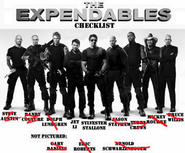 expendables-checklist10