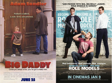 DIAGRAM A: The "Guy Pissing" poster for movies about unlikely parental figures
